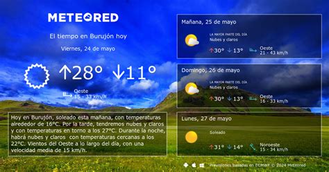 el tiempo en burujon|El Tiempo en Burujón, Toledo